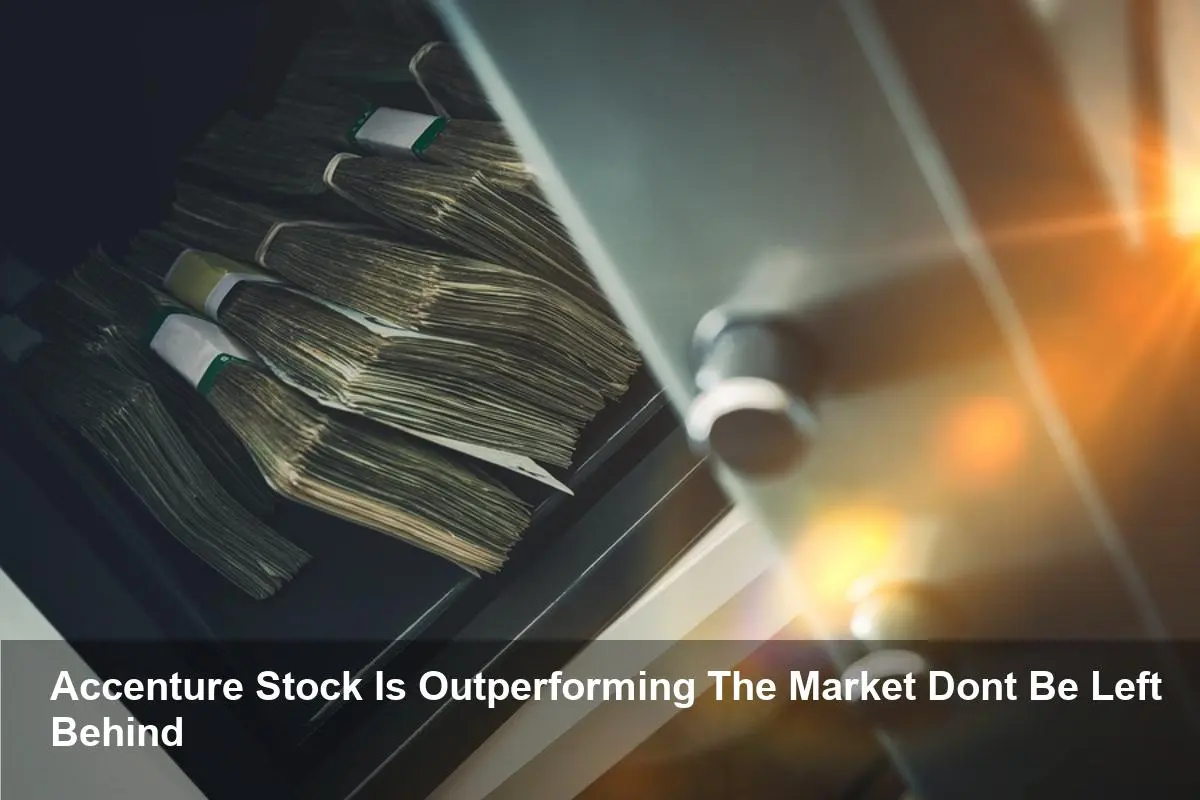 Accenture Stock Surges: What You Must Know Now